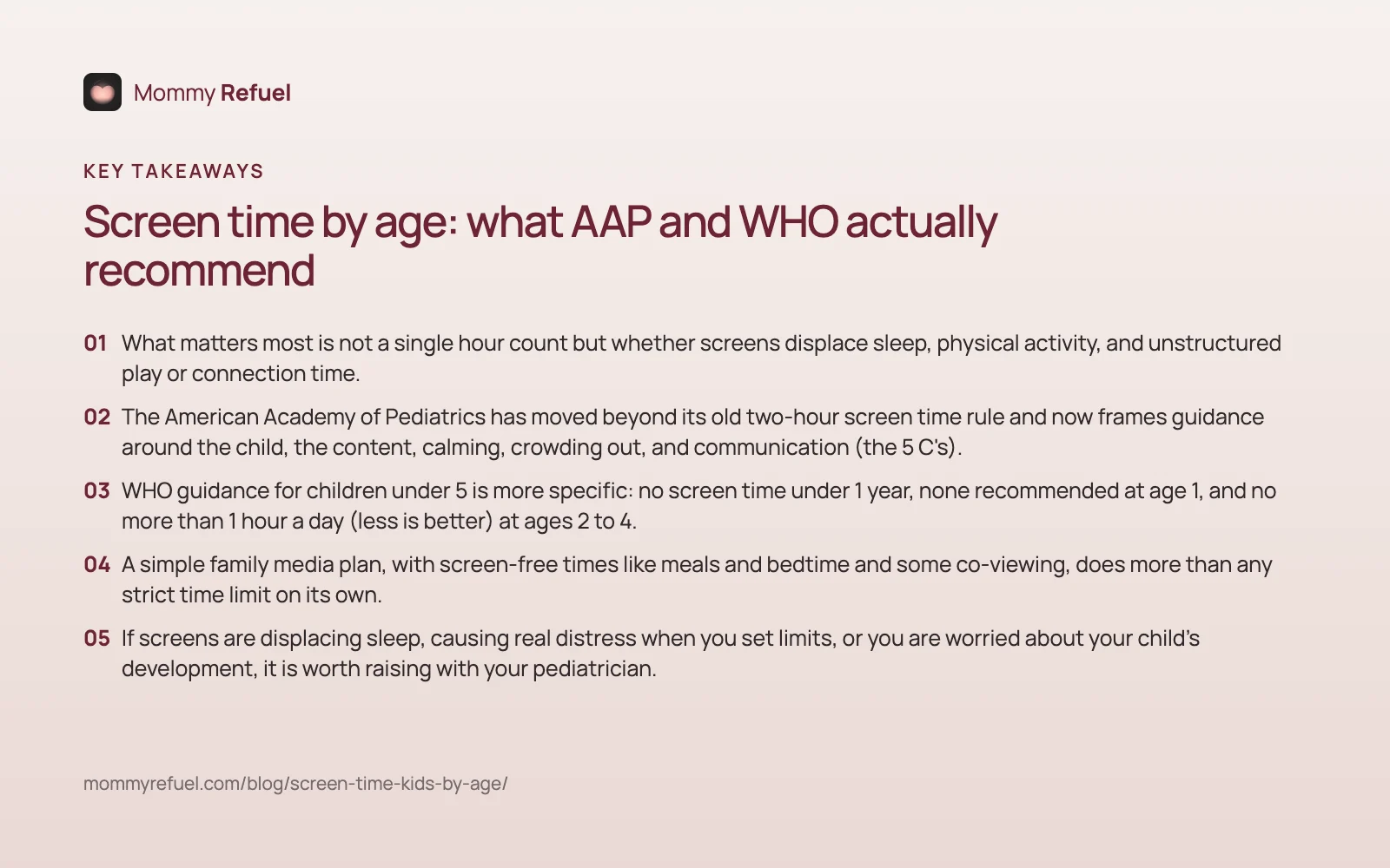 Key takeaways from “Screen time by age: what AAP and WHO actually recommend” — summary card