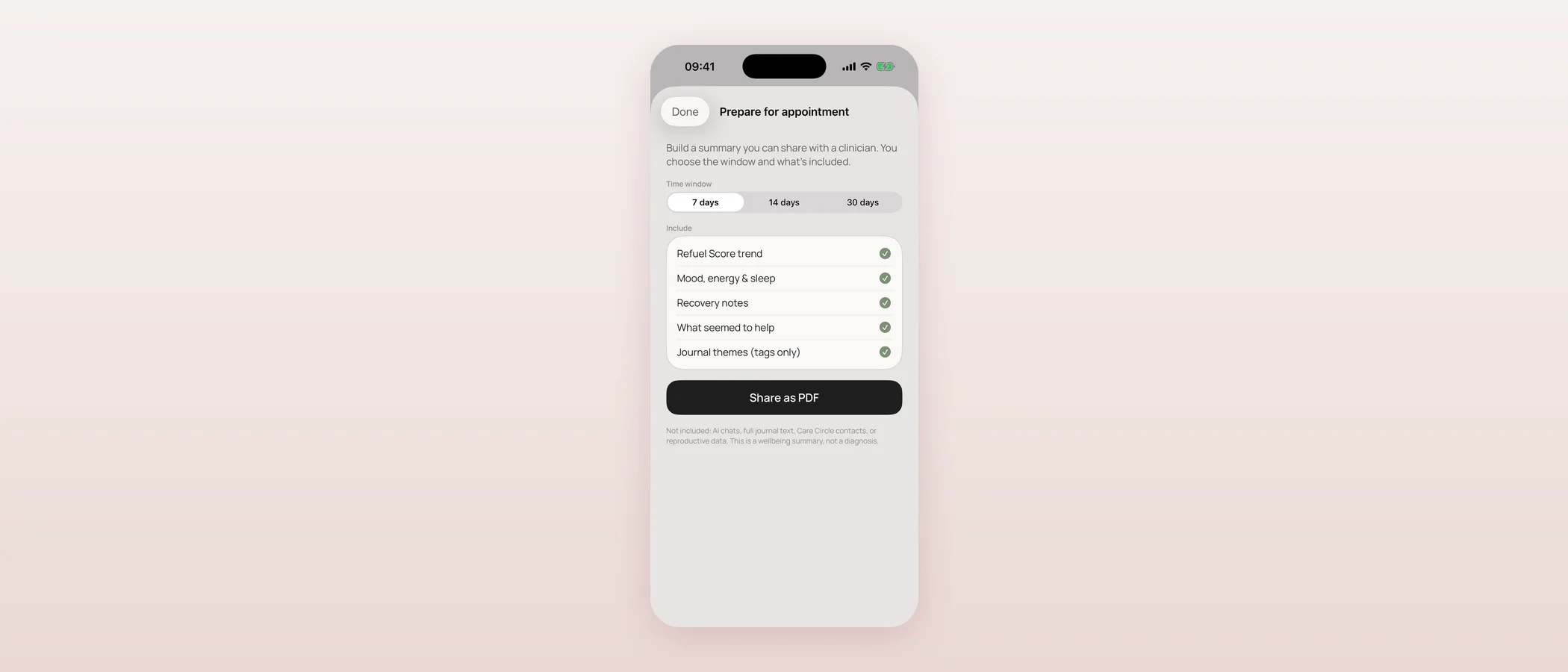 Prepare for appointment screen with a 7/14/30-day time window and toggles for Refuel Score trend, mood, sleep, and recovery notes.