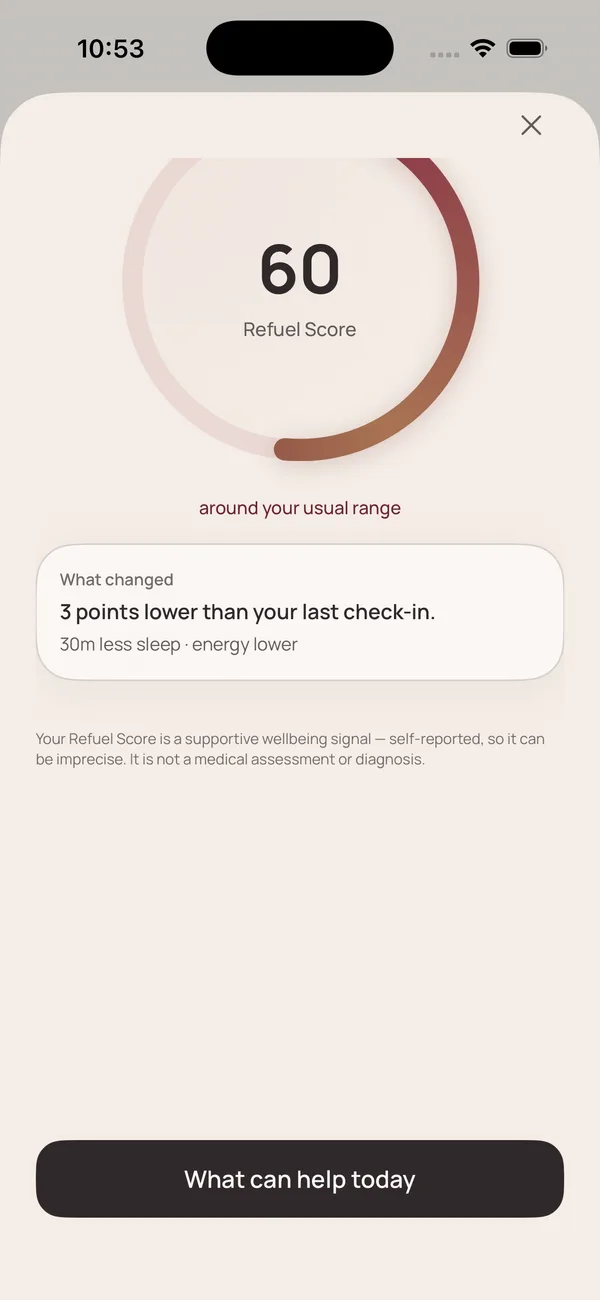 Refuel Score in Mommy Refuel